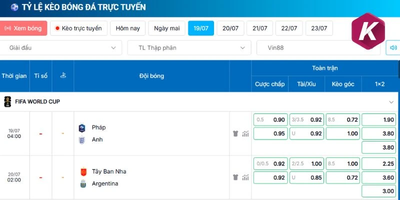 Tỷ lệ kèo hiệu quả nhất ở trận chung kết 