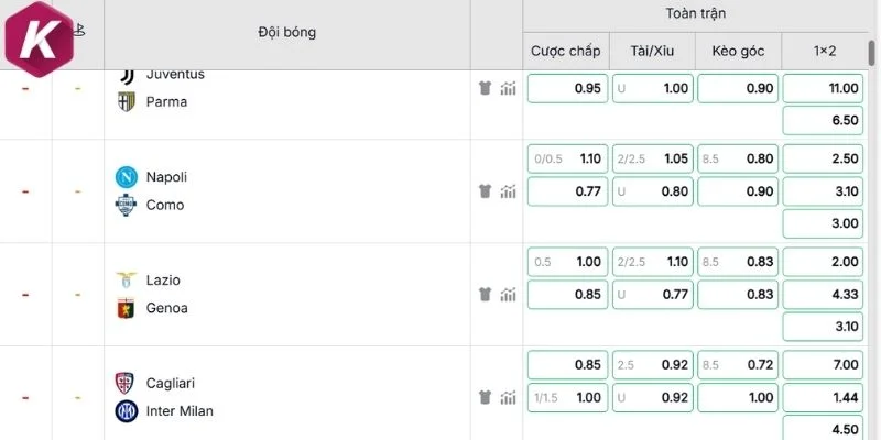 Dự đoán bảng kèo Napoli vs Como 1907